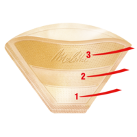 Melitta Filtres à Café, Taille 1 x 4, 40 unités