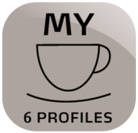 AAAI38_my coffee 6 profiles