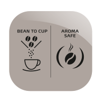 AAAI53_Optimales Kaffeearoma